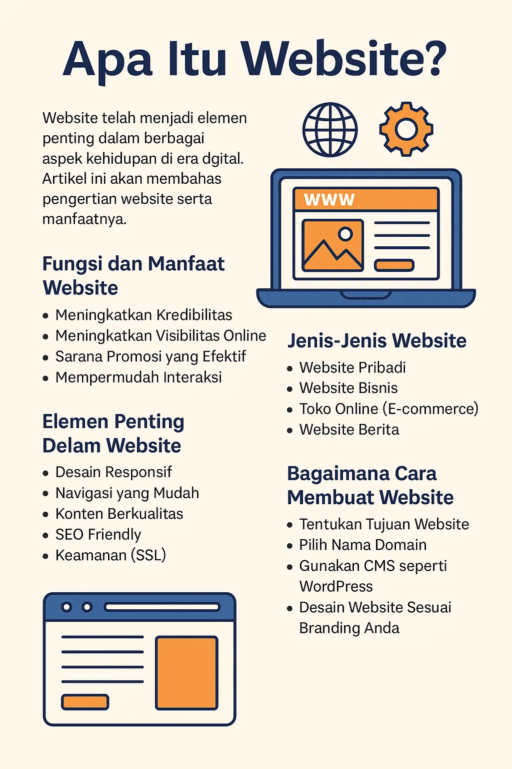 Apa Itu Website? Panduan Lengkap Tentang Website dan Manfaatnya di Era Digital