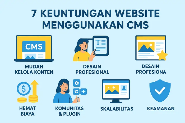 7 Keuntungan Website Menggunakan CMS
